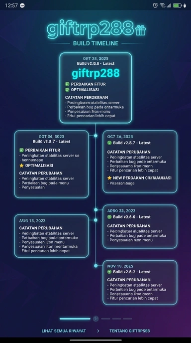 Riwayat Versi Aplikasi giftrp288 untuk Pengguna Android